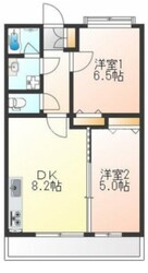 旗の台ヒルズの物件間取画像